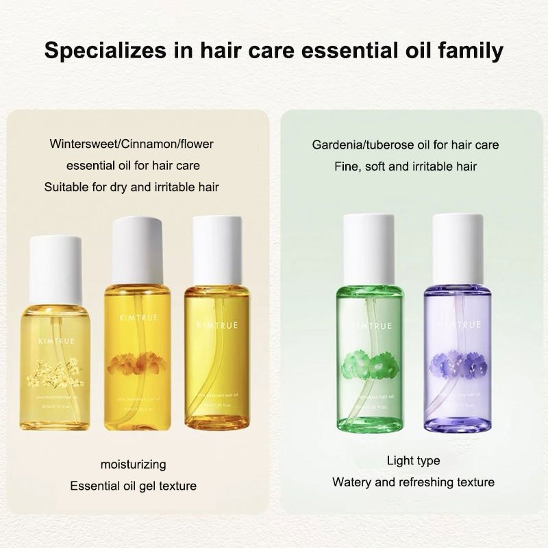 KIMTRUE Ultra-Behandlung, glän – Hair Care Lab Bewertung und Preis