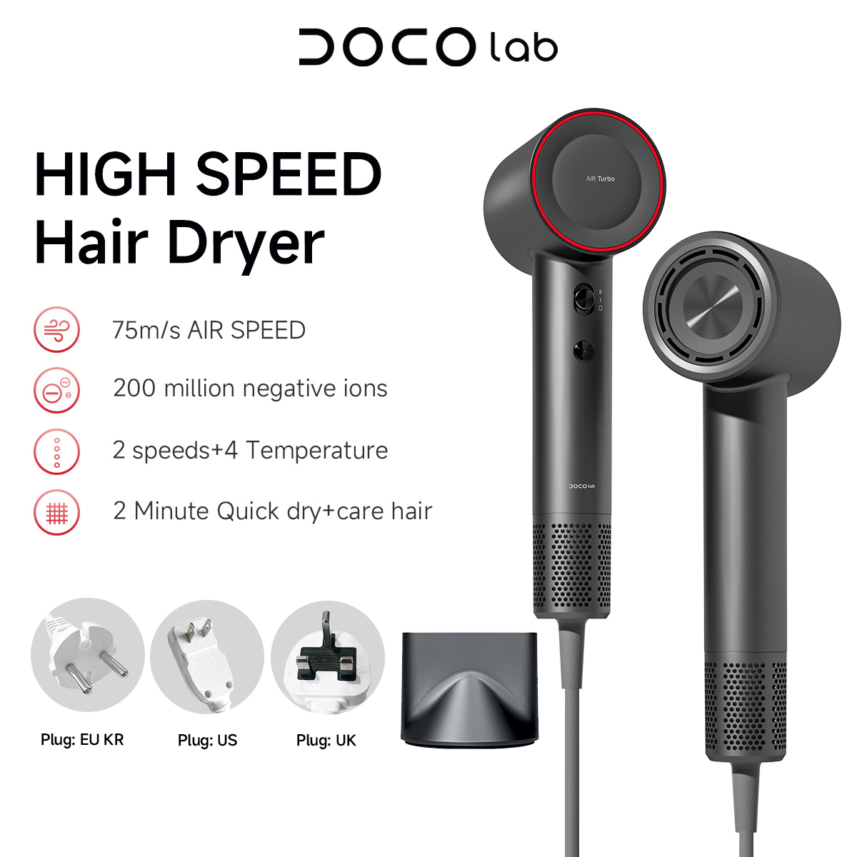 DOCO Haartrockner Hochgeschwin – Hair Care Lab Bewertung und Preis