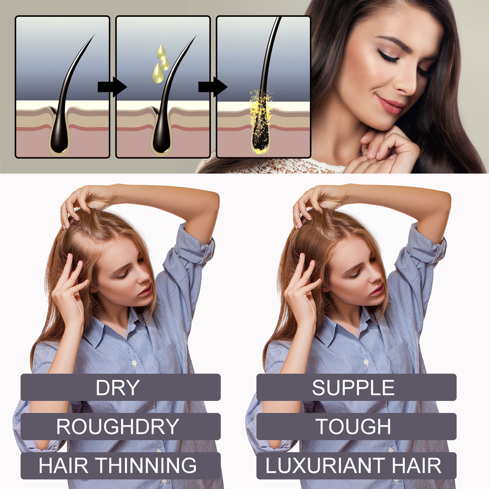 Biotin-Haaröl, Kollagen-Kopfha – Hair Care Oil Serum Bewertung und Preis