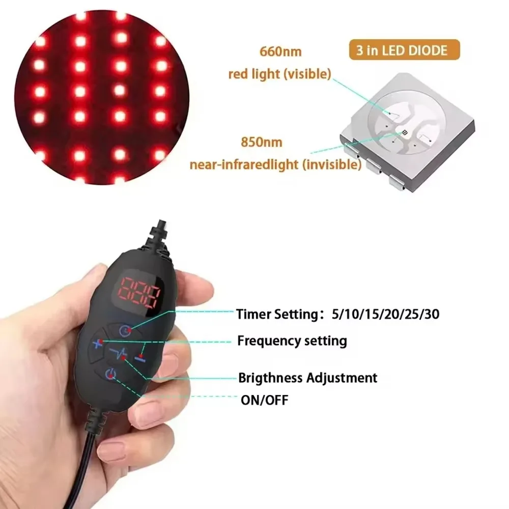 LED-Rotlichttherapie-Hut für H – Hair Care Frizzy Hair Bewertung und Preis
